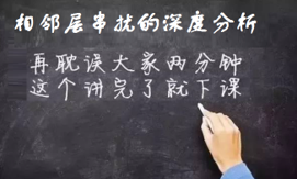 串?dāng)_,DDR4,疊層,相鄰層,測(cè)試,仿真,損耗,速率