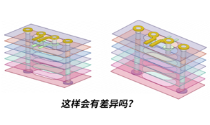 PCB仿真--高速-耦合-電磁場(chǎng)片